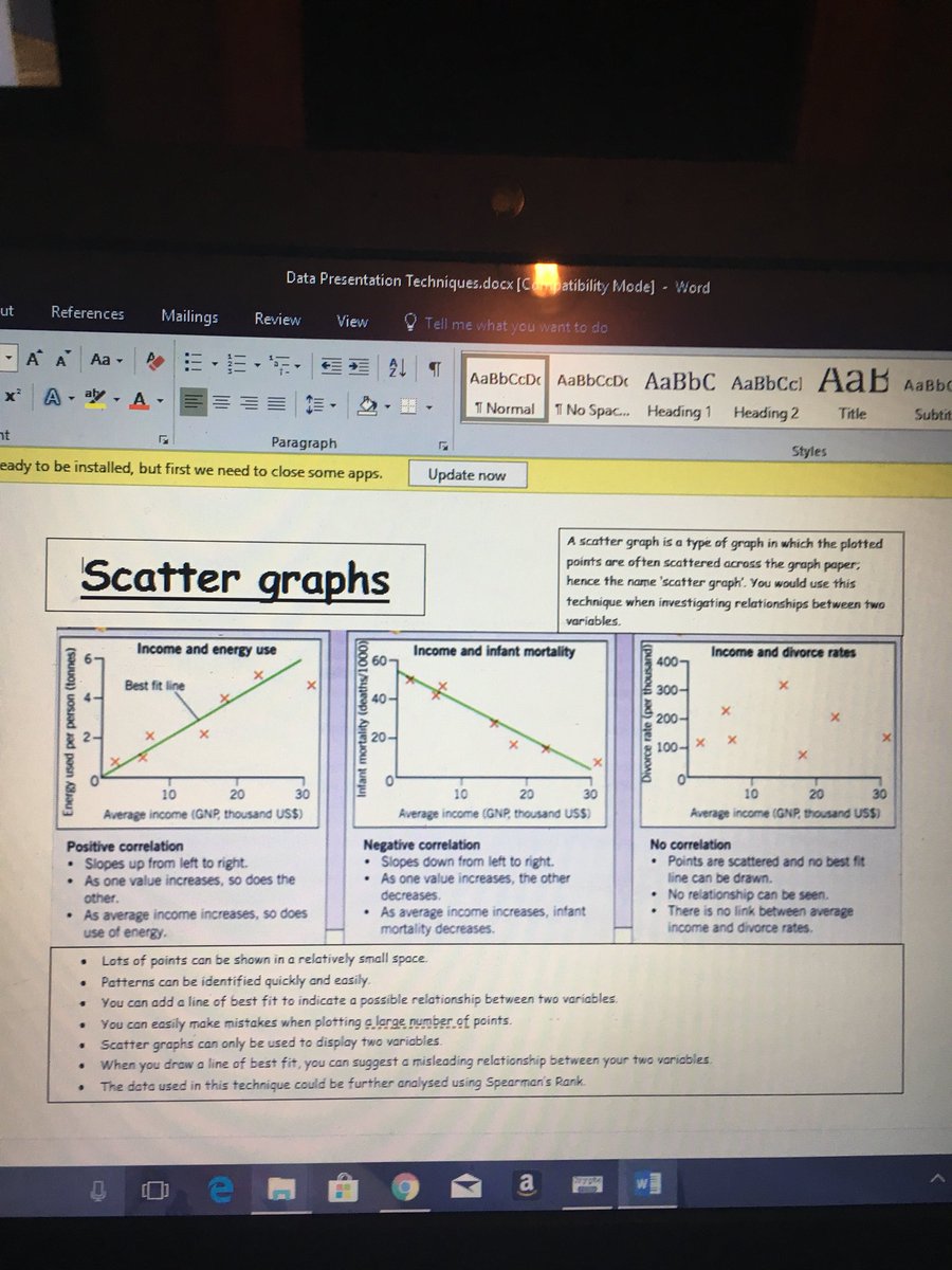 m_chiles's tweet image. Graphical skills overview cards 😁 #geographyteacher #graphicalskills