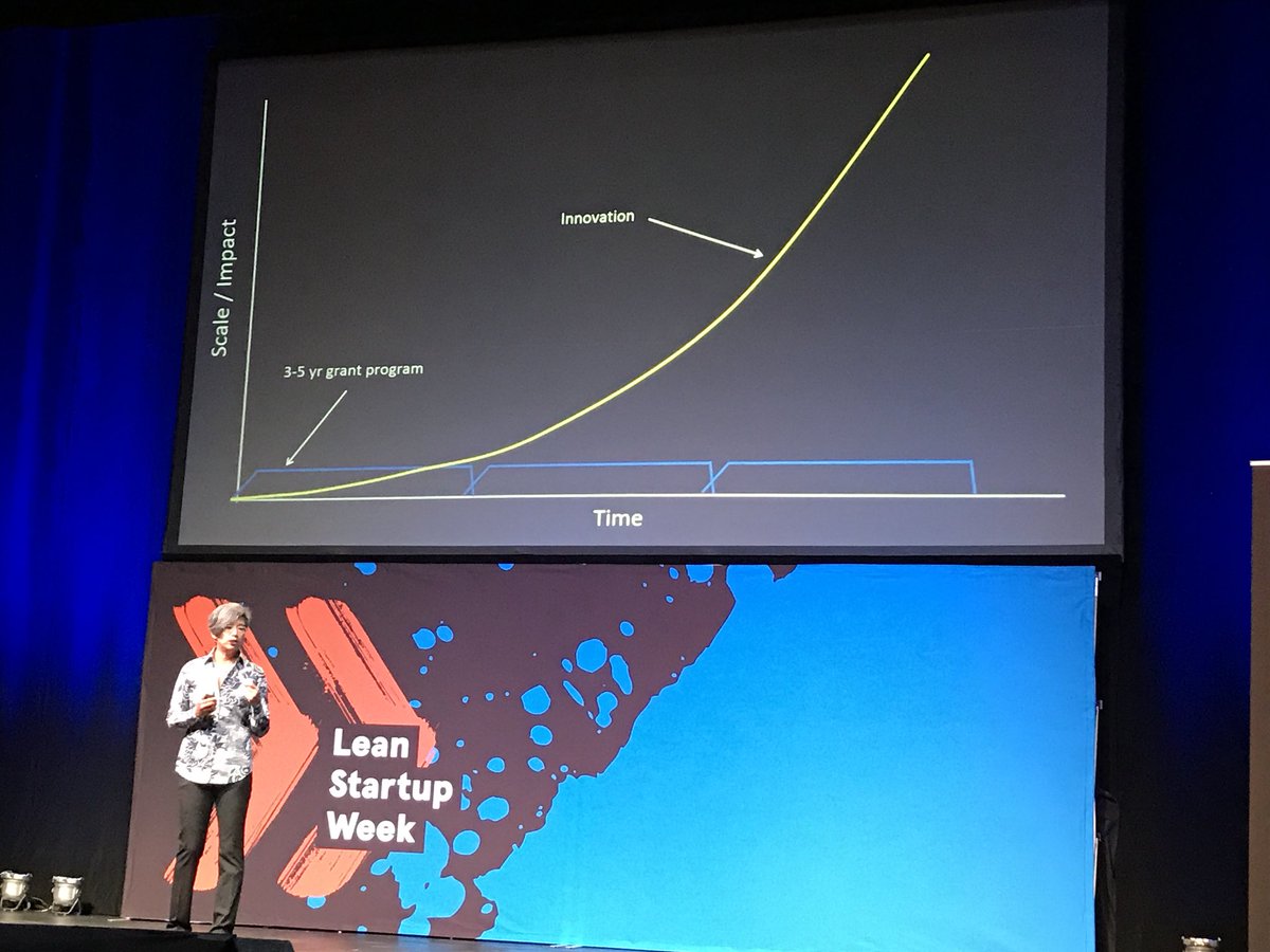 BIG SOCIAL IMPACT: dont scale too fast. Start small and stay small to validate learnings before scaling. Live from #leanstartupweek #leanstartup