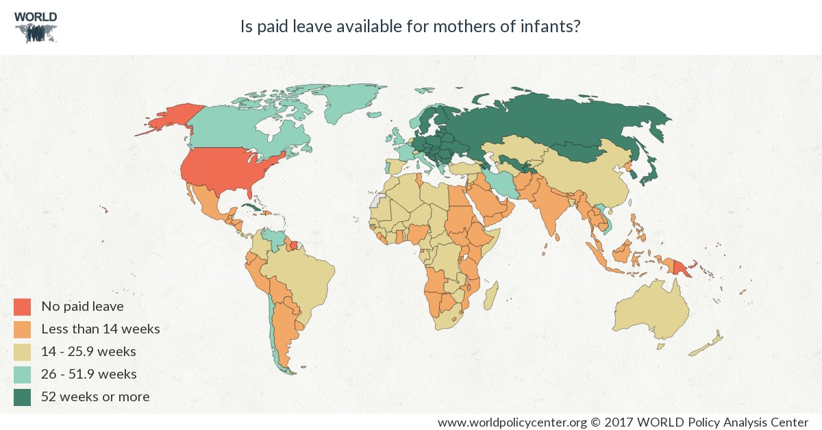 WPolicyCenter's tweet photo. A10: The United States is one of few countries in the world that doesn’t provide paid leave for mothers of infants #NewsHourChats https://t.co/lWF2EBsFnt