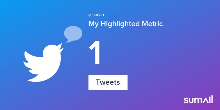 My week on Twitter 🎉: 1 Tweet. See yours with sumall.com/performancetwe…