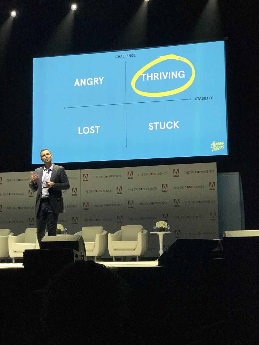 ABCravens's tweet photo. Great advice for CDs #3PercentConf: to nurture a successful creative team, deliver the right balance of challenge x stability @toddhenry https://t.co/dw1vqJWcva