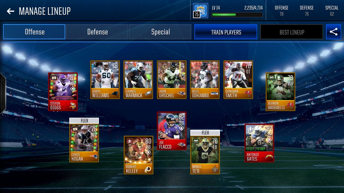 jevron2k16's tweet photo. Anyone have a madden mobile team for me? Old vet trying to come back🔥 https://t.co/fmzZ0K6DAl