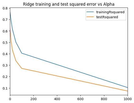 SocialMedia►Big Data (@ndtechuk) on Twitter photo Practical #MachineLearning with R & Python – Part 3 by <a href="/tvganesh_85/">Tinniam V Ganesh</a>
#rstats
buff.ly/2A46HbN Practical #MachineLearning with R & Python – Part 3 by <a href="/tvganesh_85/">Tinniam V Ganesh</a>
#rstats
buff.ly/2A46HbN