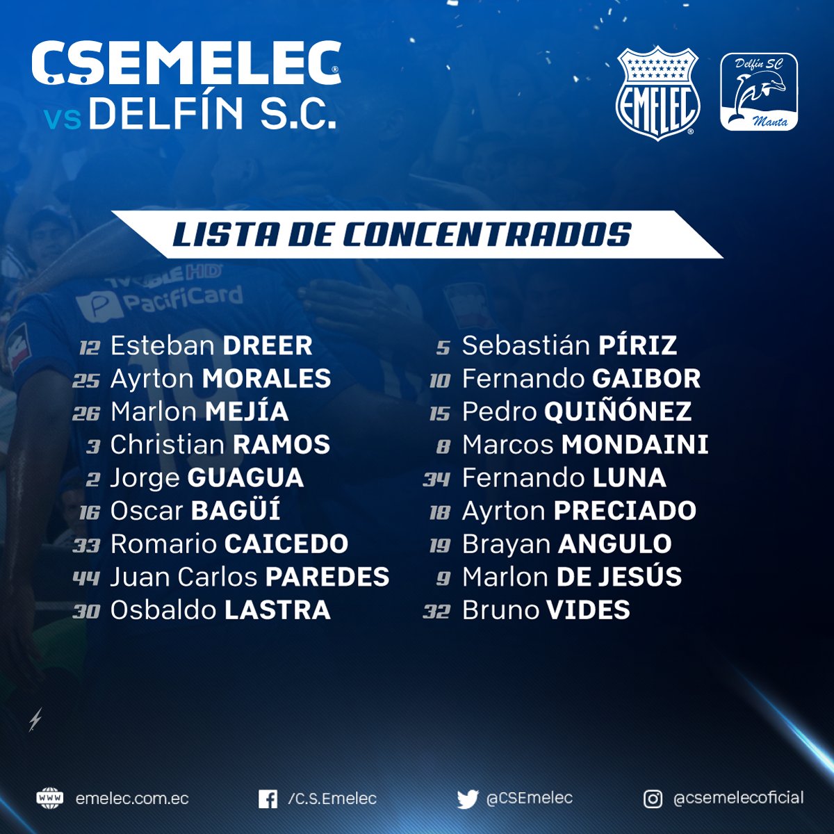 SoccerNewsEC's tweet photo. #Ecuador 
Convocados de @CSEmelec y @DelfinSC para el Partido de la Fecha https://t.co/prZRHk8SQz