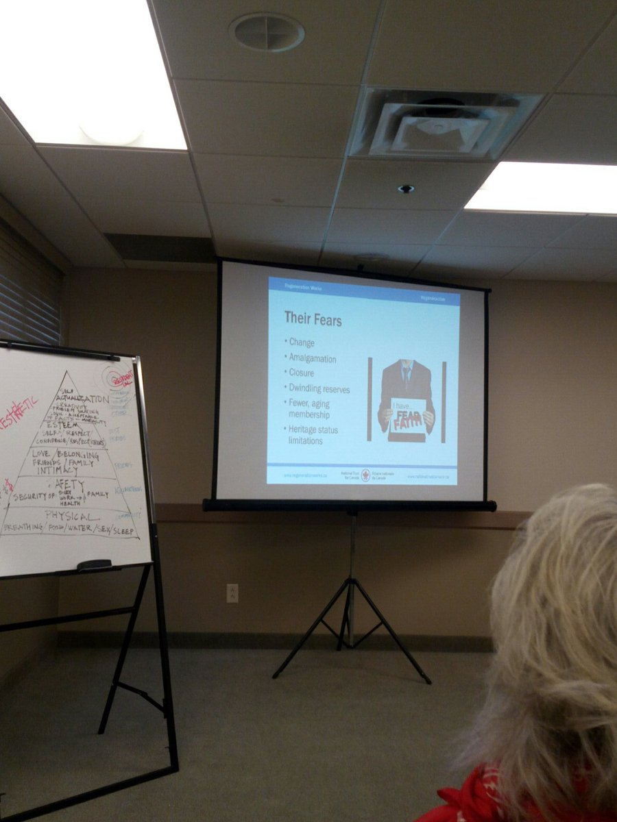 sophiec_expo's tweet image. NBull Les peurs des groupes religieux #AHNB #APNB @AHNB_APNB