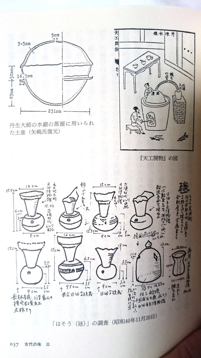 この本のおかげで、大好きな"はそう"須恵器と水銀朱に関係があるとわかり、うれしかったです 