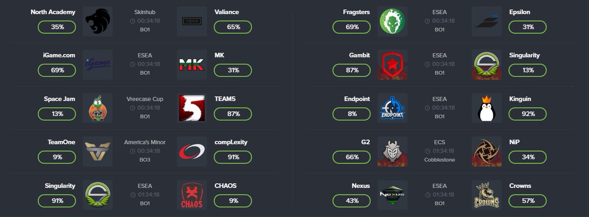 csgopositive's tweet image. Matches for the evening

Make your bet :)