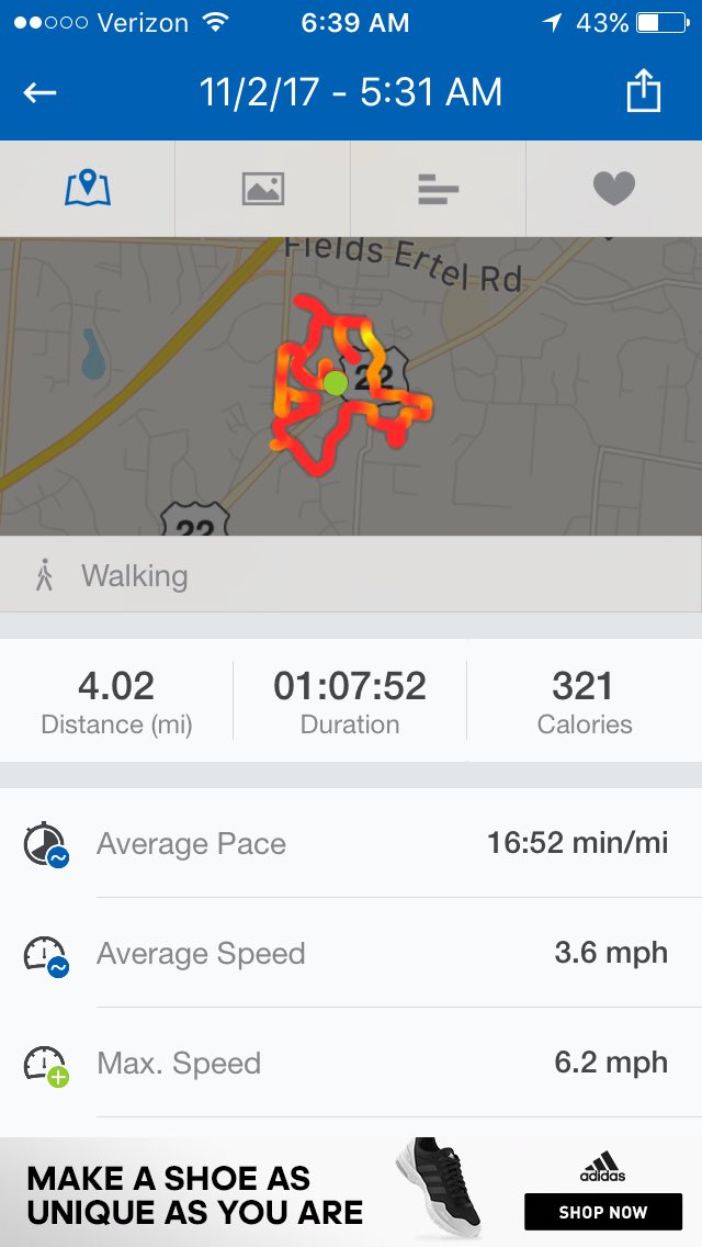 Today's Wellness Miles@LCS_Wellness