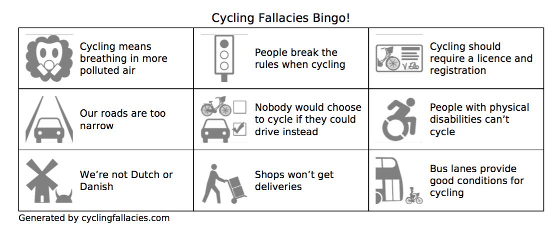 Cycling Fallacies tweet media