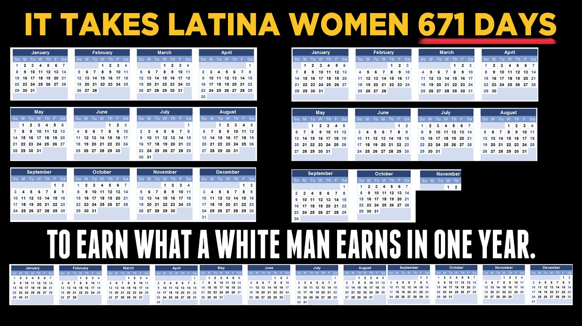 Today is #LatinaEqualPayDay, and a stark reminder of the inequalities we must overcome for justice. #FightFor15  #LatinaEqualPay