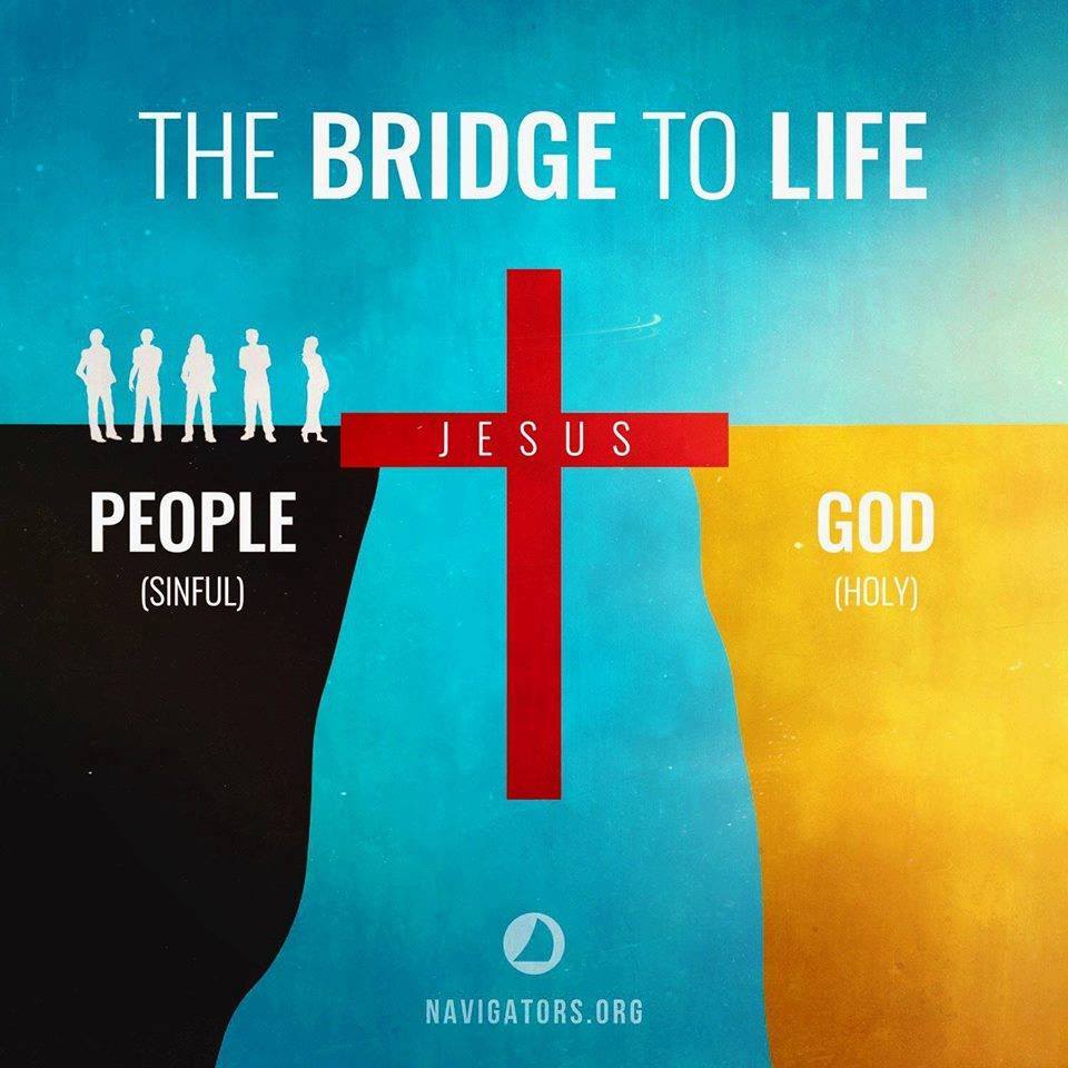 thenavigators's tweet image. A powerful way to share the redemptive love of Jesus with others. Learn more about how to use the Bridge to Life: navs.me/2yB5ivM