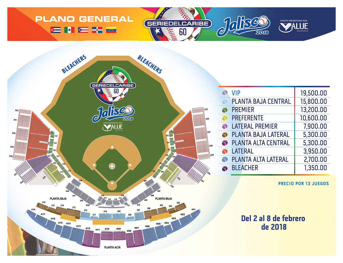 SDCJalisco2018 tweet picture