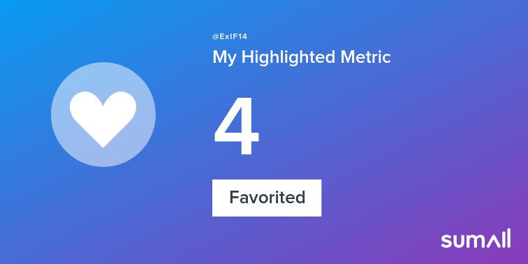 ExIF14's tweet photo. My week on Twitter 🎉: 4 Favorited, 1 New Follower, 1 Tweet. See yours with https://t.co/ZptU4kr4ze https://t.co/bPCqq0JmGG