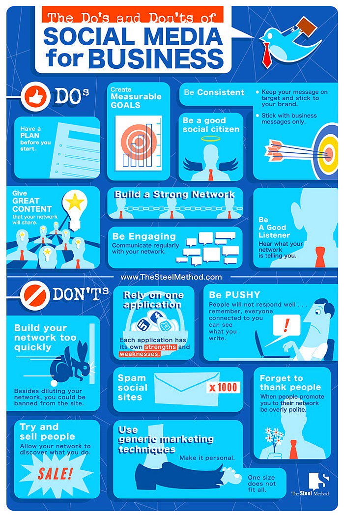 ipfconline1's tweet photo. The Do's and Don'ts of #SocialMedia for Your #Business [Infographic]
[#SMM #Startup #Entrepreneur #SocialMediaMarketing] https://t.co/HZwgOUtaLi