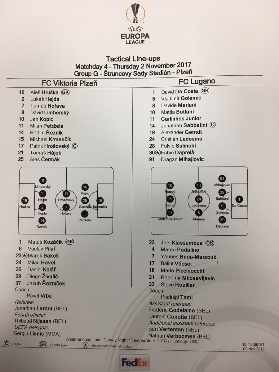 Le formazioni di <a href="/fcviktorkaplzen/">FC Viktoria Plzeň</a> contro <a href="/FCLugano1908/">FC Lugano</a> tridente in attacco con Bottani-Gerndt-Junior #UEL