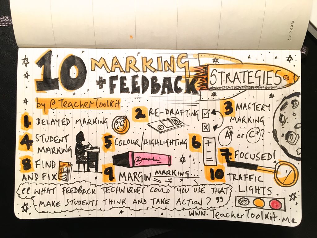 TeacherToolkit's tweet image. 10 Marking and Feedback Strategies for Any Classroom Teacher by @TeacherToolkit buff.ly/2yl6PGi #NQT #ITTchat