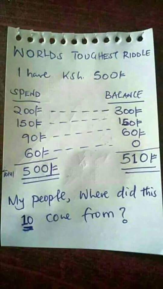 HousingSmart's tweet photo. For genius only
@educationweek @KabuchiMbaya @KTNNews @ItsMainaKageni @teacher2teacher @lectureinprog @MwalimuRachel @NyumbaLink @ARETVSHOW https://t.co/r5cDvxNWvb