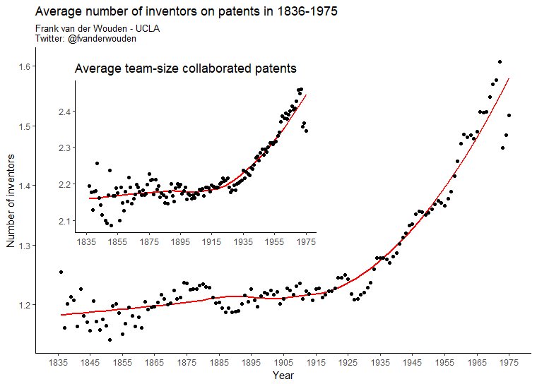 pharmas prescription how the right technology can save the