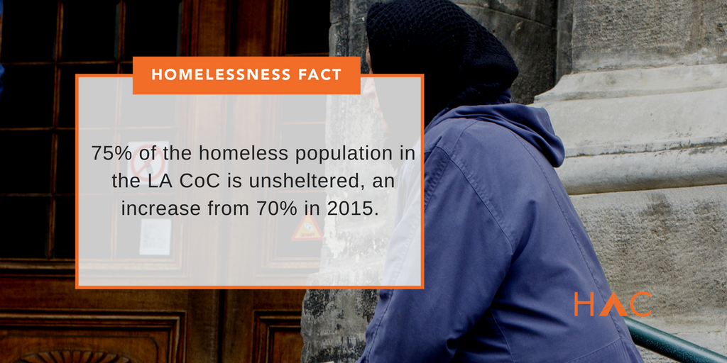 HomelessnessUSC's tweet photo. https://t.co/4vmvShzYvb