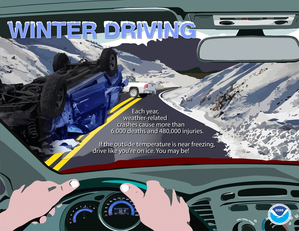 NWSBirmingham's tweet photo. Road conditions can become hazardous even without winter precip. Watch out for black ice! #alwx #WinterPrep https://t.co/sESuhQCISv