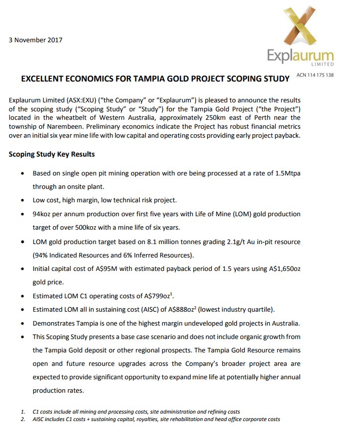 dolganc's tweet photo. Low cost, high margin, and low technical risk – excellent economics for @ExplaurumLtd’s Tampia Project: https://t.co/8NNV4MKxpa $EXU https://t.co/Sj9PqS3BFK