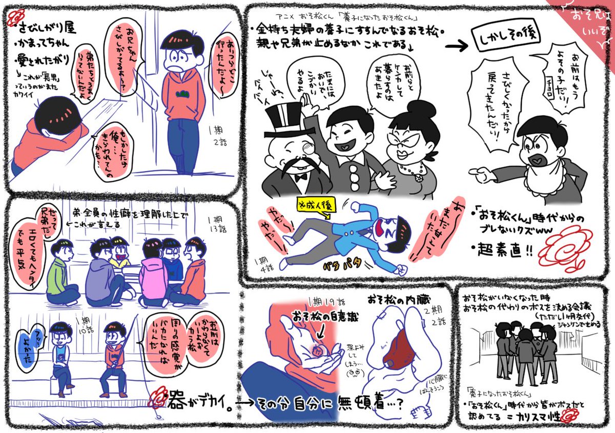 乙こ 作業中 Auf Twitter 超洗剤 の件があったので １枚の用紙に収まる程度におそ松兄さんの好きな所の一部を纏めてみた おそ松兄さん推してる おそ松兄さんで キャラ薄い とかヤバすぎwww兄弟の発言はただのネタかなあ おそ松さん おそ松くん 松野おそ松