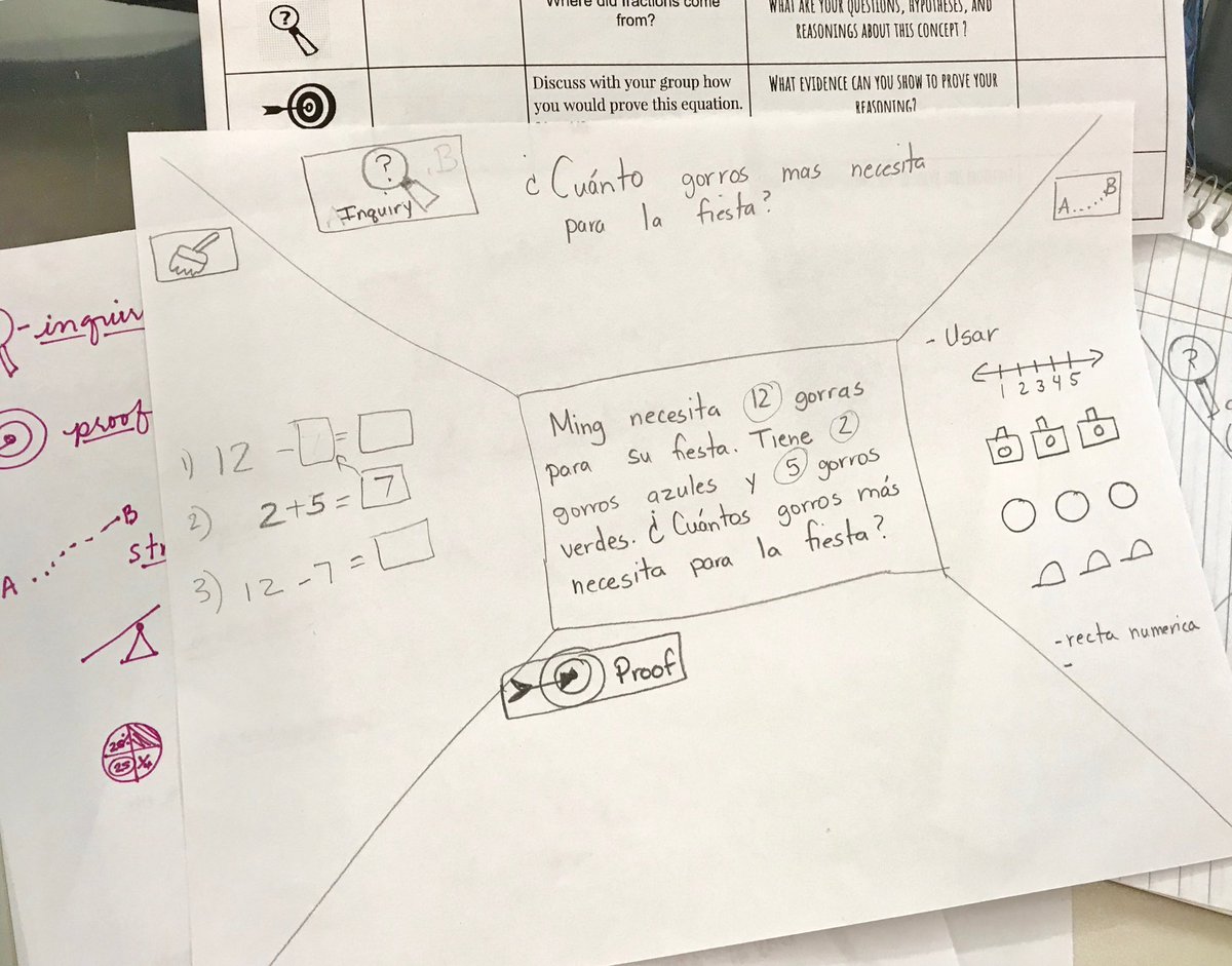 Loved seeing Math Thinking Prompts in the Dual Language Immersion classes! #BuildingMentalResilienceThroughMath