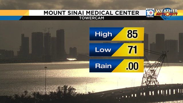Temperatures are seasonable! A low of 71° and a high of 85° were recorded at M.I.A. this Thursday, November 2nd. https://t.co/g67Hk1lfHB
