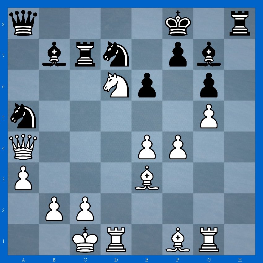 Chess Puzzles tweet media