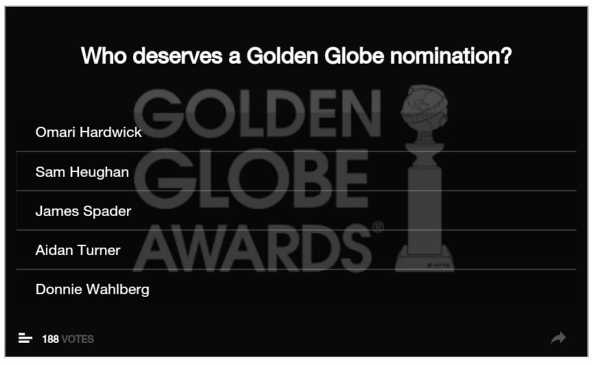Voted for <a href="/SamHeughan/">Sam Heughan</a> as Best Actor! Come out <a href="/Outlander_STARZ/">Outlander Universe</a> family and show your support!
cartermatt.com/272743/golden-…