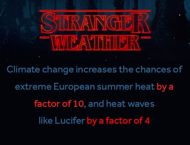 ClimateCentral's tweet photo. The summer of 2017 was marked by extreme heat in Southern Europe #StrangerWeather #StrangerThings https://t.co/yNcRFjAxY5 https://t.co/zwLf60X7ZA