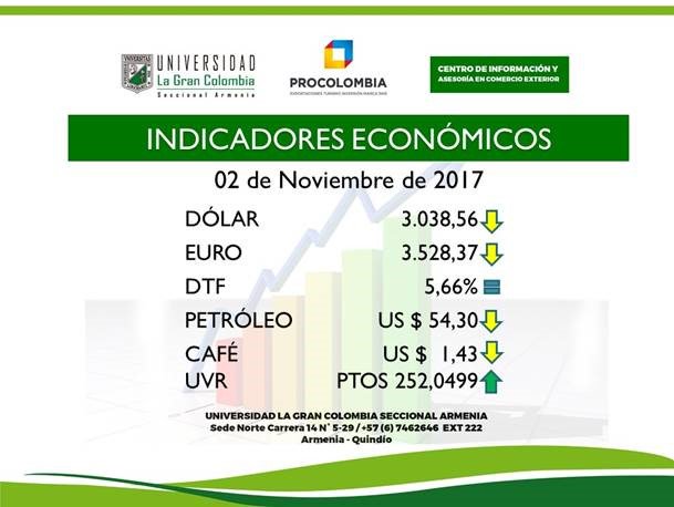 ugc_armenia's tweet photo. Indicadores económicos 2 de noviembre de 2017 #Economía #UGCA https://t.co/VU9HvHDcUz