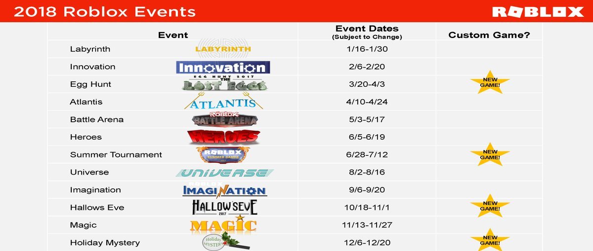 Ivy On Twitter Roblox Has Updated Their 2018 Event Calendar From October To December We Have Some Interesting New Ideas Here Hoping They Go Successfully Https T Co Anhq5fmabz - 2018 roblox events