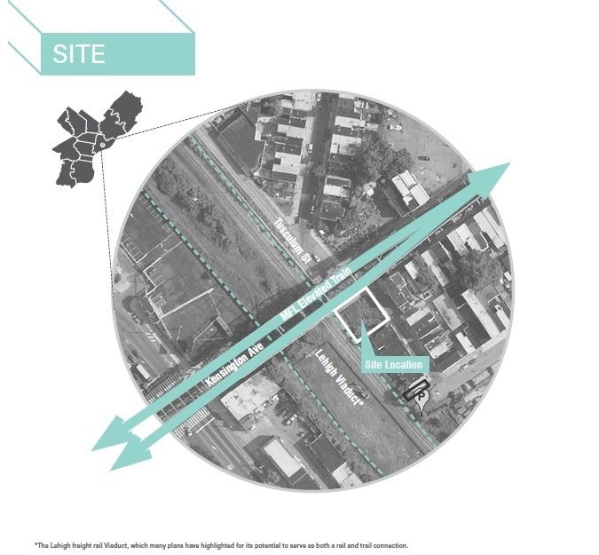NKCDC's tweet photo. .@PennPraxis @theOLINstudio @Shift_Capital plan #UrbanBuild course for 1/4-acre lot on Kensington Ave https://t.co/cOngkw88cq #urbanplanning https://t.co/prTKGEGOcD
