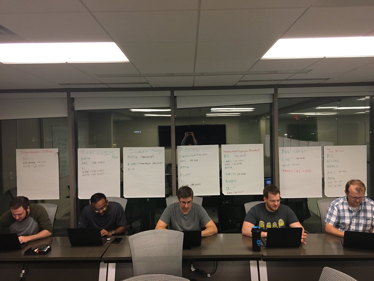 ARMATUREcorp's tweet image. Taking a break from the #hackathon to play #clashofcode #codingame!