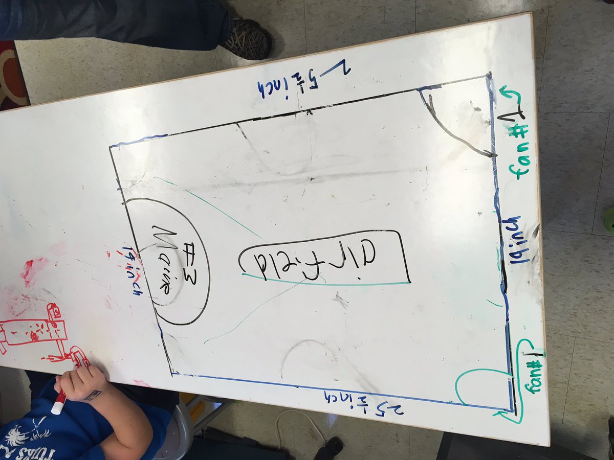 HowardSTEAM's tweet photo. Designing out final preparations for the wind simulation device! #steam @Howard_School #howextraordinary https://t.co/T5J04RVXT0