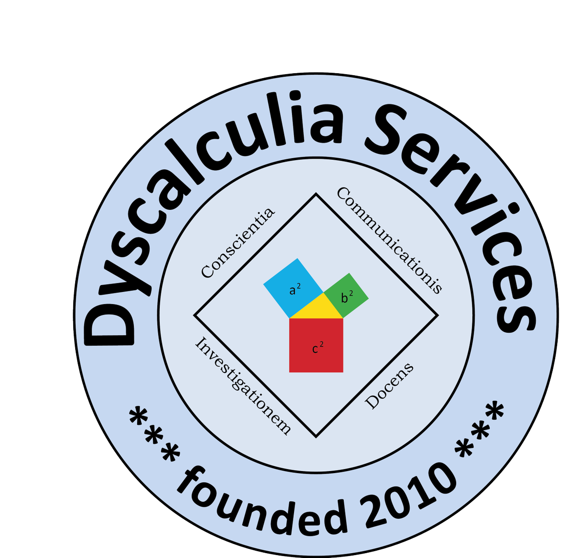 MathEureka's tweet photo. A brand new cycle of free Webinars about #Dyscalculia, the Math Learning Disability, has been launched,info: https://t.co/Q1dqPS9PJi https://t.co/jYUCQ6u84F