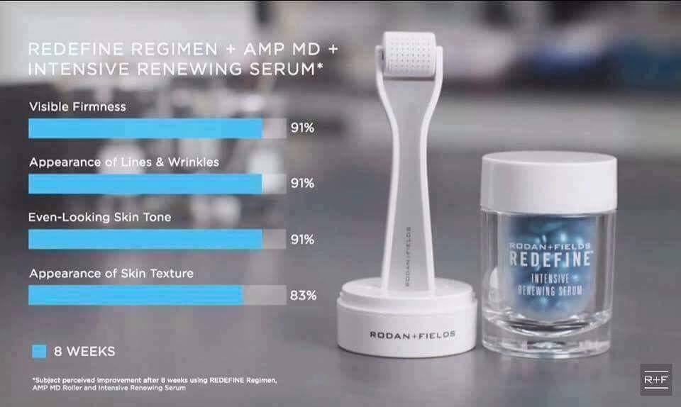 klbeas's tweet photo. NEW AMP MD 2.0 Take action & get #results. Bringing Dermatology to the home! Rodan+Fields get's it done. RF is#1 at all spots in #skincare. https://t.co/SJvIZsvVvA