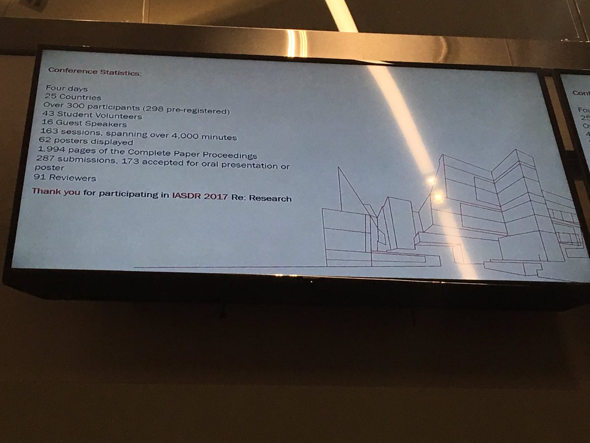 Statistics from the <a href="/IASDR2017/">IASDR 2017</a> conference at <a href="/uofcincy/">University of Cincinnati</a> <a href="/ucdaap/">College of DAAP</a> . #research #IASDR2017 <a href="/kascope/">Kaleidoscope Innovation</a> #Cincy #Design