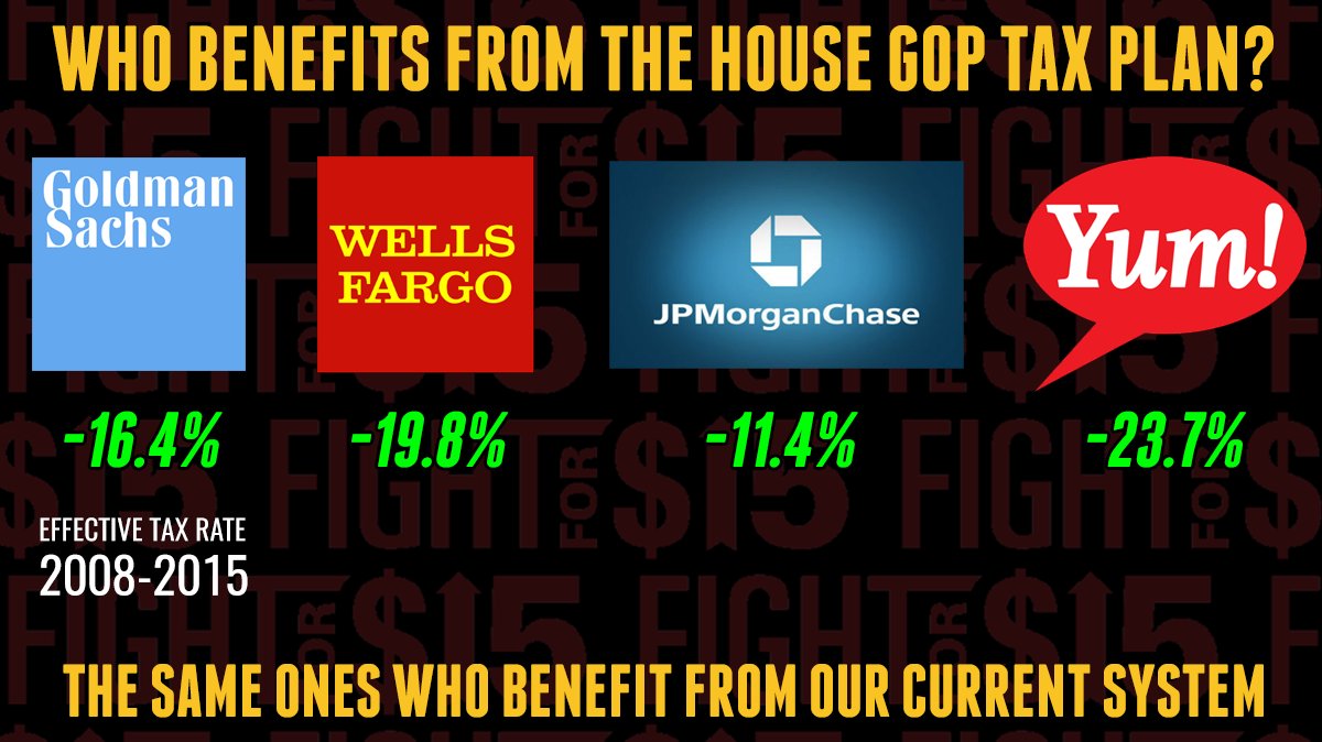 Global corporations don't need a tax cut #FightFor15