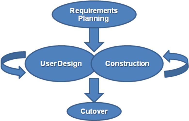 TipEnterTechnologies tweet media