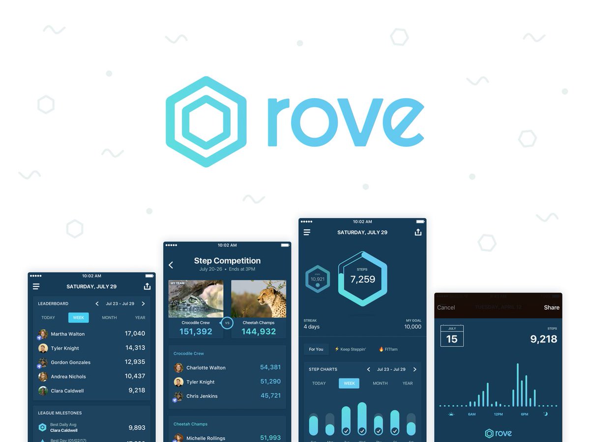 Rove: Simple group step tracking and competitions

betalist.com/startups/rove