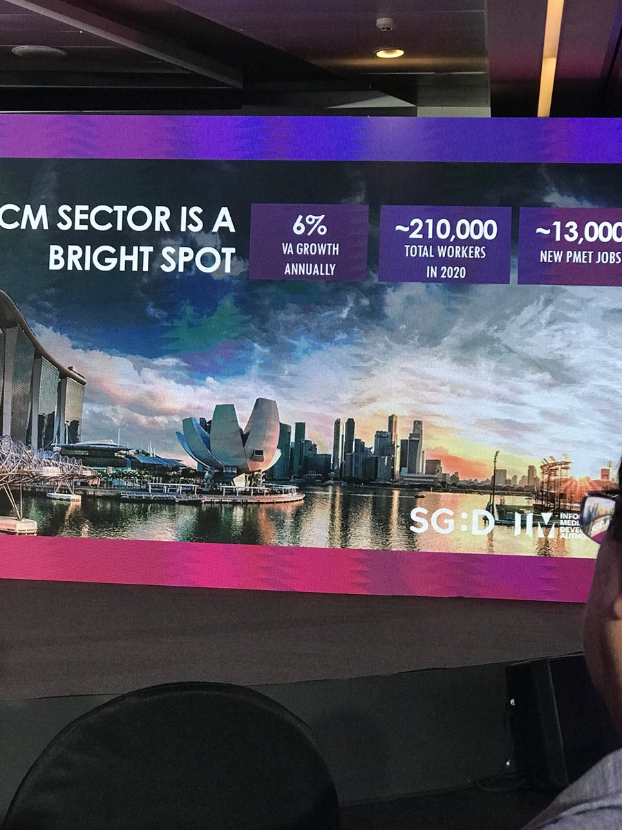 lum_sk's tweet photo. Happy Birthday #IMDA . ICT continues to be a bright spot. https://t.co/uy8LWmDCmi