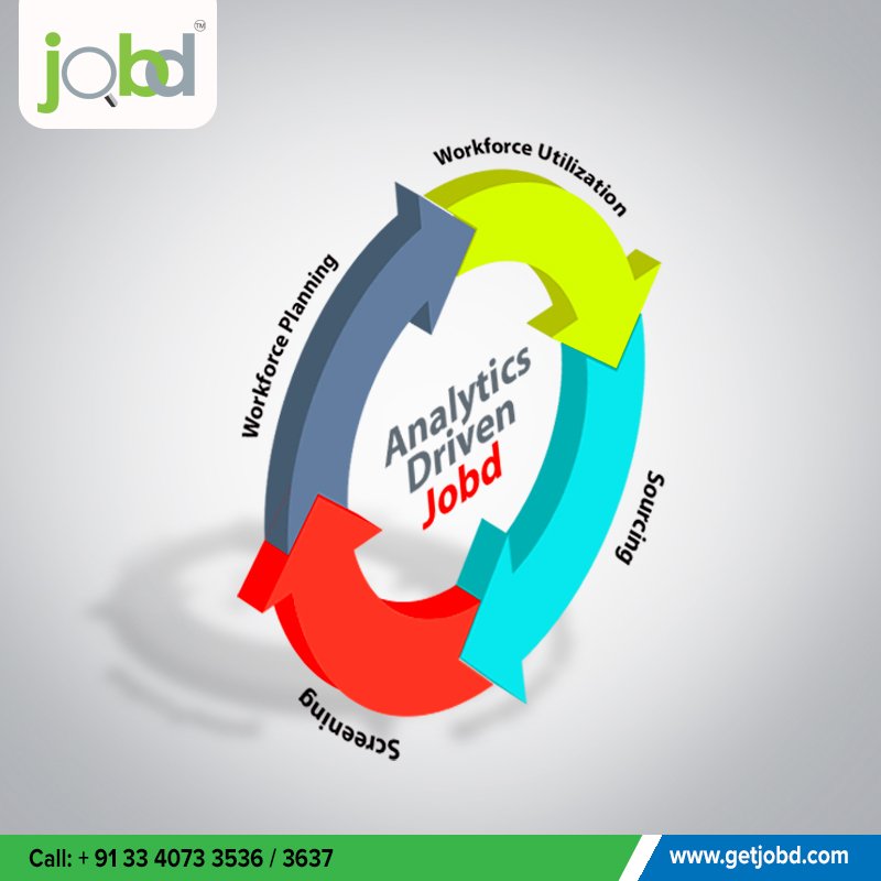 GetJobd's tweet photo. Get all your job hunting solution at Jobd. Get Jobd.
For more details log on to https://t.co/6fK2vXlCQR
#GetJobd #Jobd #BestJobs https://t.co/7WzQpYD2yu