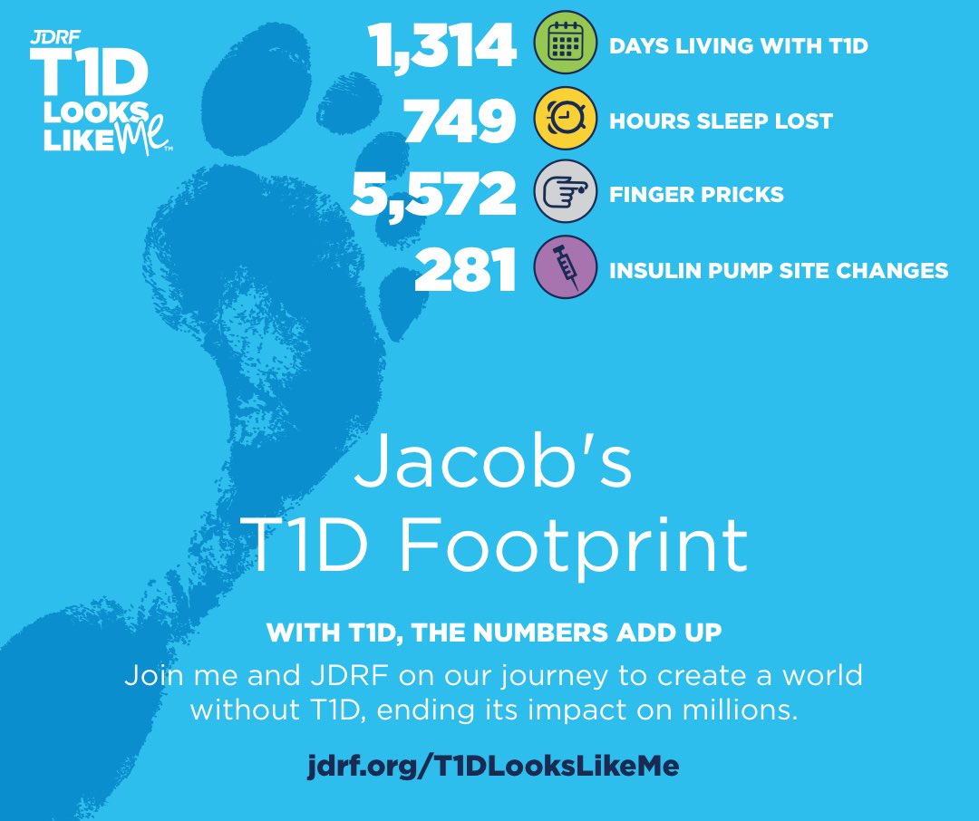 KZietsma's tweet image. Our little fighter’s T1D footprint.  So many needles, so little sleep! #nationaldiabetesmonth #t1dlookslikeme #typeonetypenone