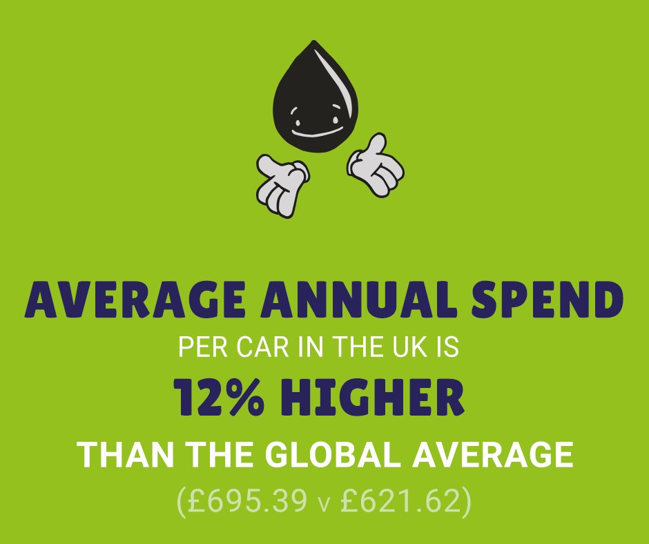 Educating drivers on basic auto maintenance. Sign up for launch updates at wheresmydipstick.co.uk