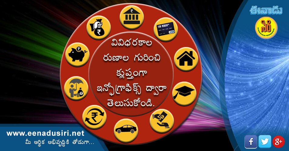 eenadusiri's tweet photo. రుణాలు- వాటి ర‌కాలు
https://t.co/kZSLGTuois
#TypesOfLoans #loans #Infographics #HomeLoans #CarLoans #CreditCardLoans https://t.co/sCdvptsTcw