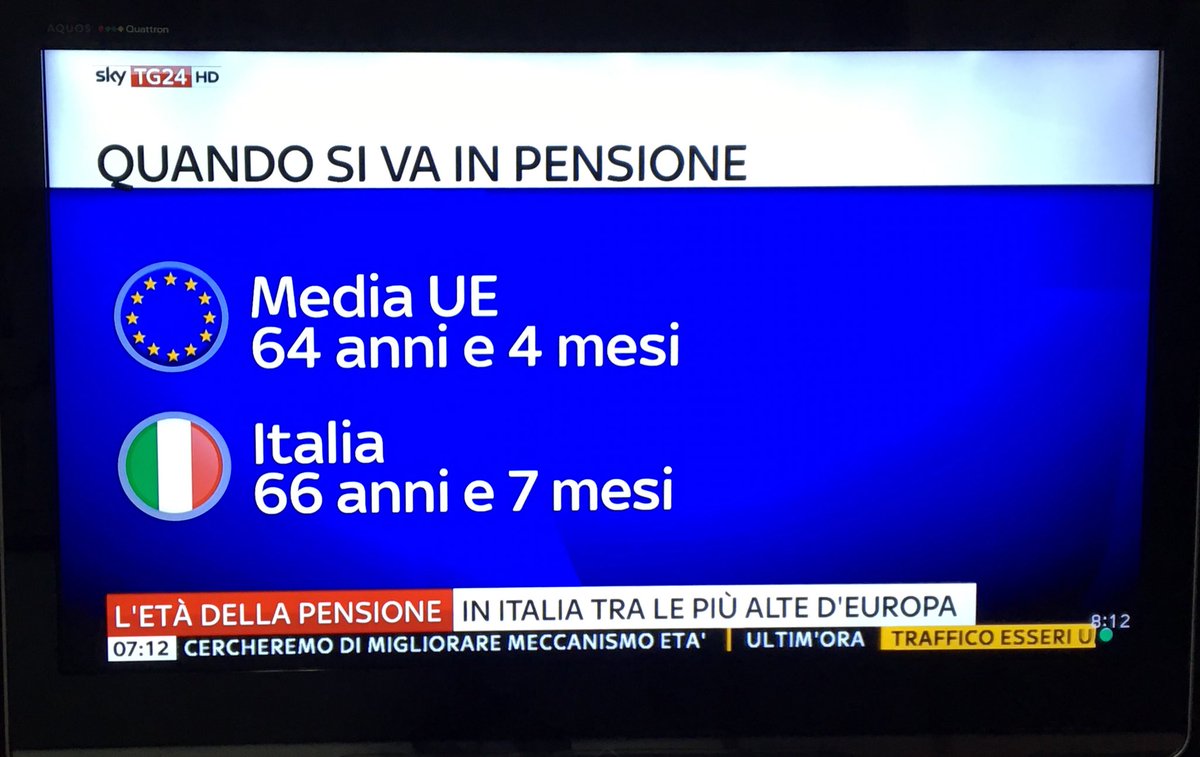 jigen68's tweet photo. #pensioni, finalmente primi in europa... https://t.co/qNnal3vnJw
