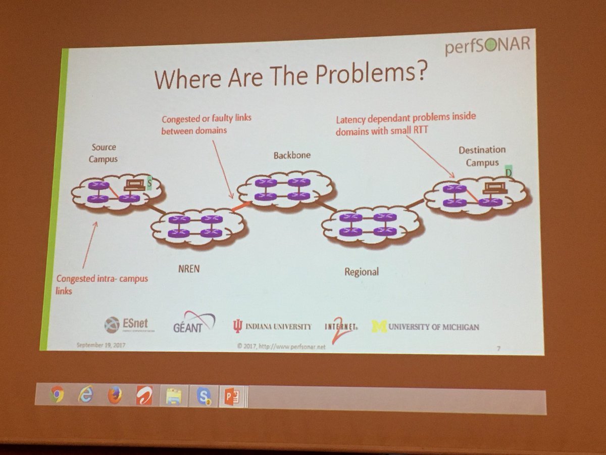 Cat_Stover's tweet photo. #perfSONAR crash course with Ed Moynihan at #UbuntunetConnect2017 https://t.co/2xajYNmHxG
