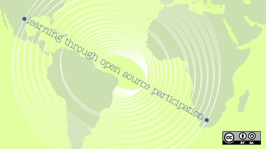 open source tweet media